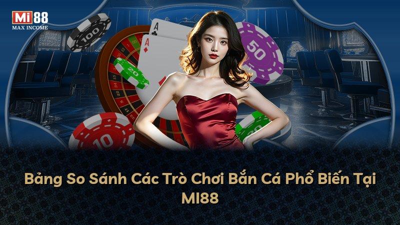 Bảng So Sánh Các Trò Chơi Bắn Cá Phổ Biến Tại MI88